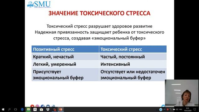 Фаизова Р И  каф персон мед УПМ модуль№4 Привязанность