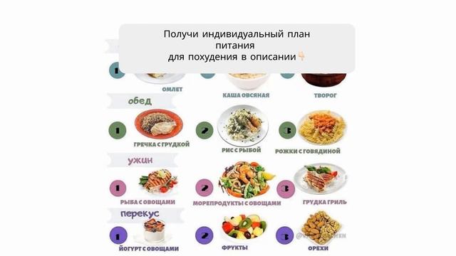 правильное питание меню окружающий мир 3 класс