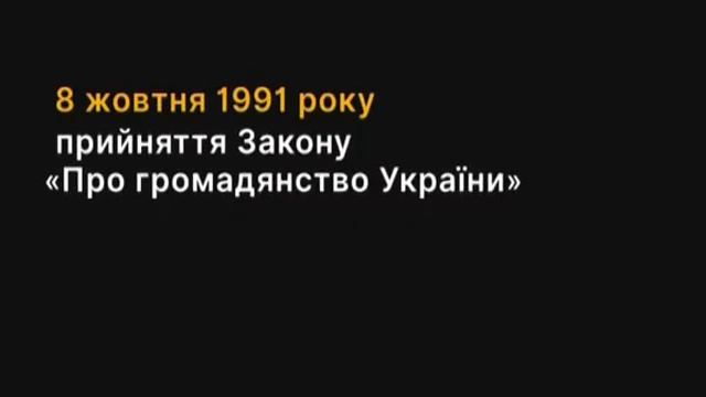 Підготовка до ЗНО. Урок №22