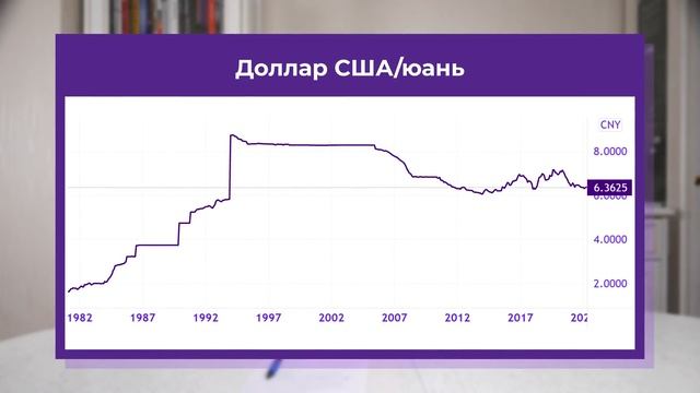 Мастерство и Креатив