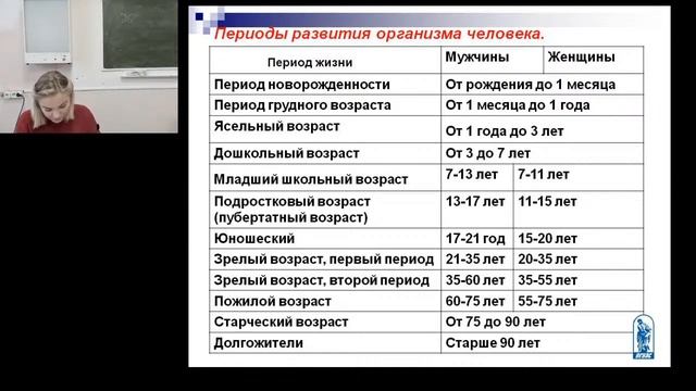 Вебинар Андронова З.В.