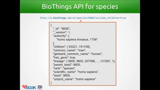 Expanding The Landscape Of BioThings APIs (Dr C. Wu, 06/10/16)