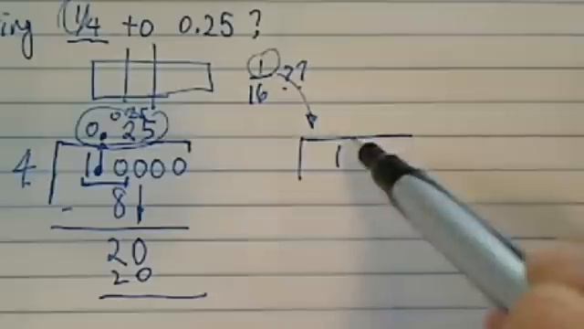 EASY Explanation Of Fractions → Decimals | Decimal Conversion | Middle School Math