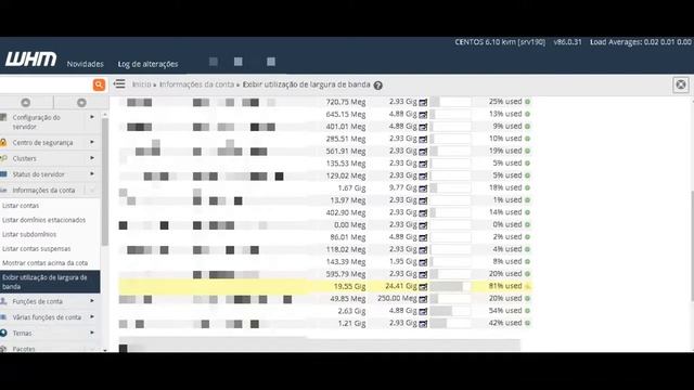 Cpanel E WHM - Bandwidth Limit Exceeded (Erro No Site) ??? #wordpress #elementor
