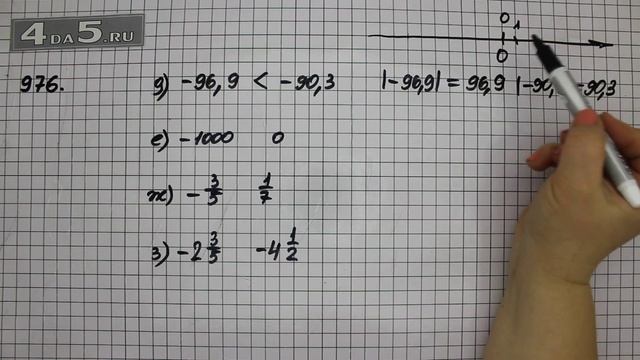 Упражнение 87 Вариант Д. Е. Ж. З. Часть 2 (Задание 976 Д.Е.Ж.З) – Математика 6 класс – Виленкин Н.Я