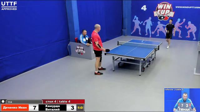 15:00 Дяченко Иван 3-0 Хамурда Виталий  стол 4 Юг-3 13.05.21