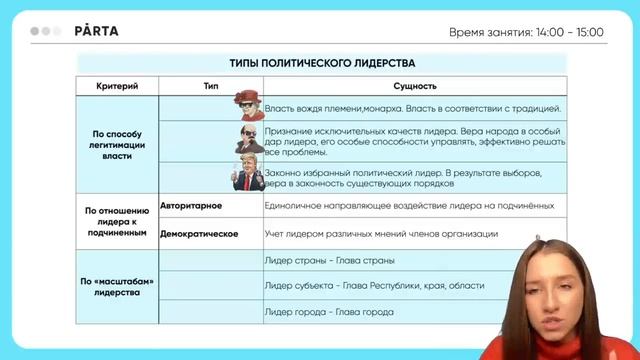 Политика за 60 минут. Что надо знать?!| Обществознание ЕГЭ 2023| PARTA
