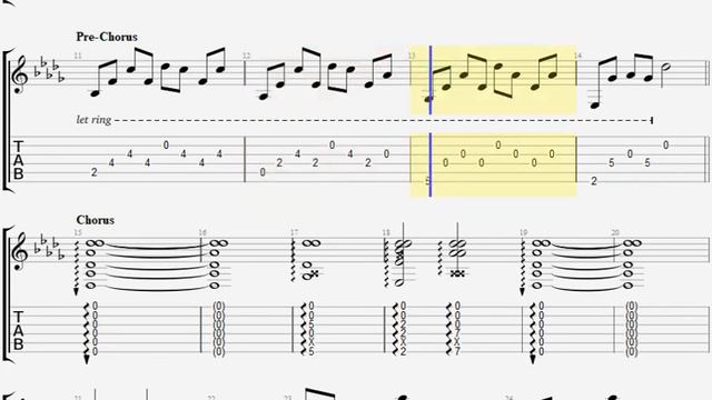 Boyce Avenue - The Climb TAB - Acoustic Guitar Tabs (PDF + Guitar Pro)