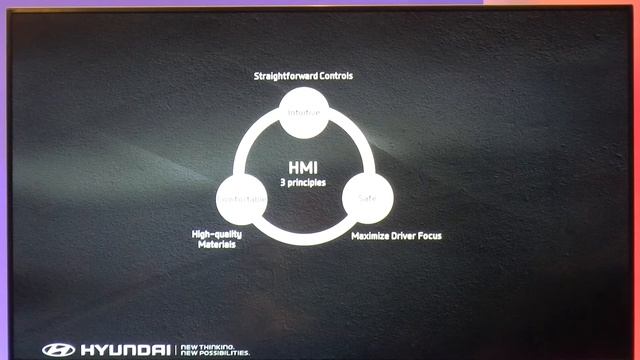 Design 2015 Hyundai Sonata Media Introduction