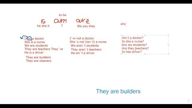 Class 7 English For Beginners английский для начинающих, Pronunciation, Sentence Structure,