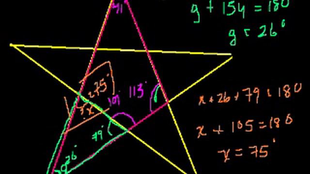 Angle Game (part 2) | Angles And Intersecting Lines | Geometry | Khan Academy