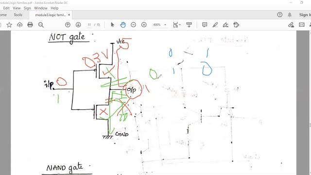 CMOS LOGIC -CMOS INVERTOR, NAND AND NOR GATE IN CMOS LOGIC