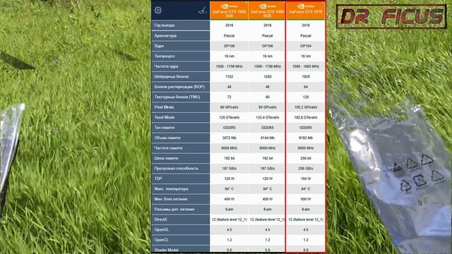Оптимальная сборка ПК за 65К.