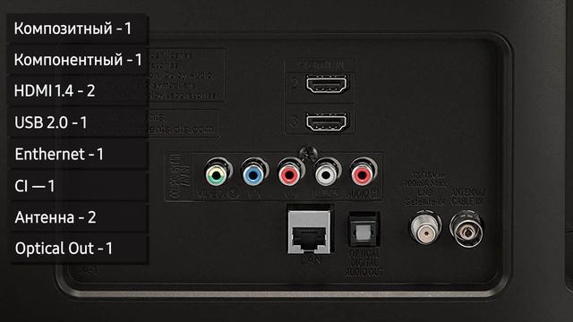 Телевизор LG 32LK510B 32LK510BPLD