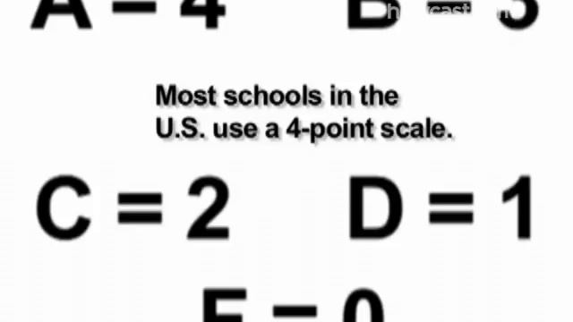 How To Calculate GPA