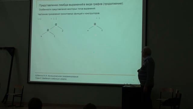 Функциональное программирование, лекция 8
