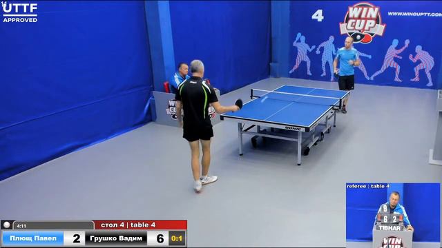 17:00 Плющ Павел 0-3 Грушко Вадим  стол 4  Юг-3 19.09.2020