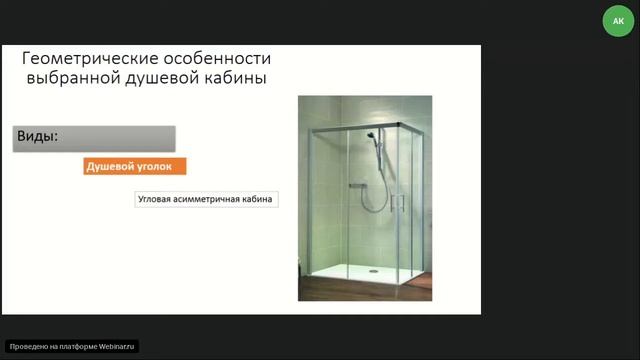 Способы и методы применения душевых кабин в современных интерьерах  Ч 1