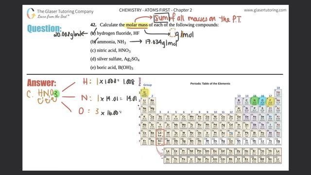 3.12 | Calculate The Molar Mass Of Each Of The Following Compounds: (a) Hydrogen Fluoride, HF