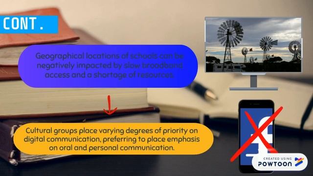 Participation And The Digital Divide - EDC105 Assessment 2