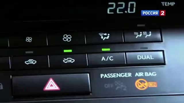 MySQL Производительность