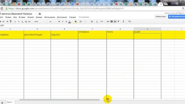 Как сделать табличку для своей веточки