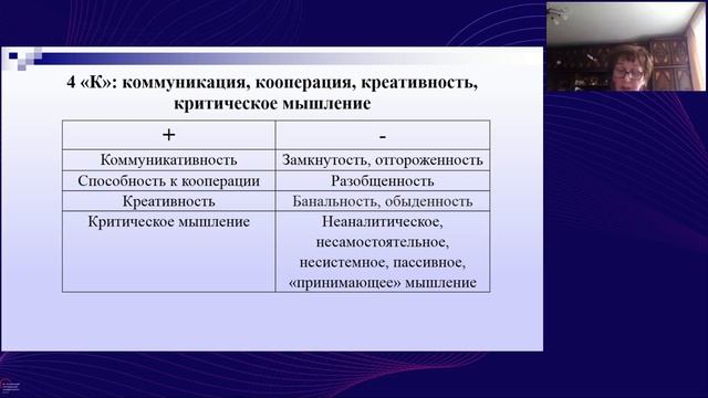 Вебинар Hard Skills и Soft Skills  деятельности педагога в условиях цифровизации образования