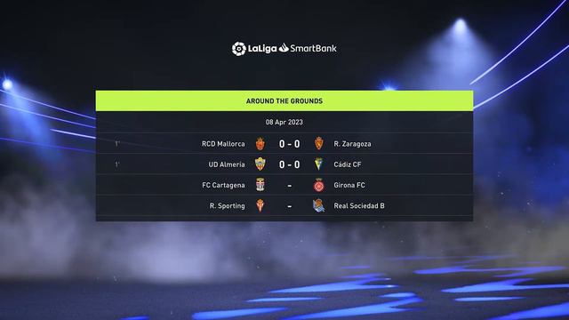 Maxed Out - Achievement/Trophy Guide - Fifa 22