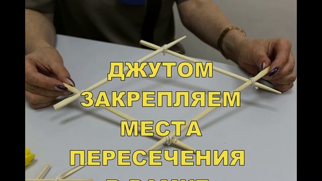 Мастер-класс 