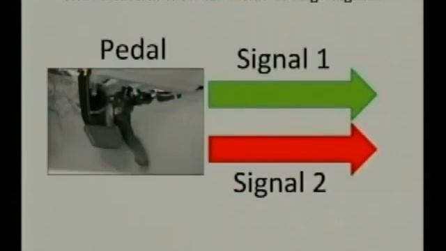 Toyota's Science In Question