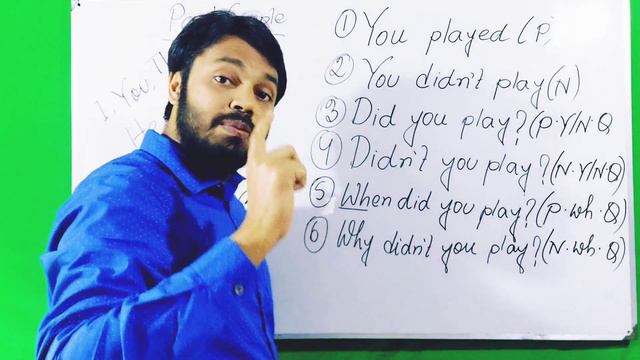 Past Simple Tense In Detail