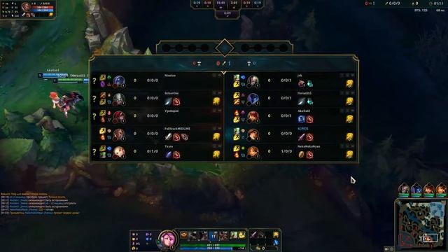 Основы  | Роли и позиции