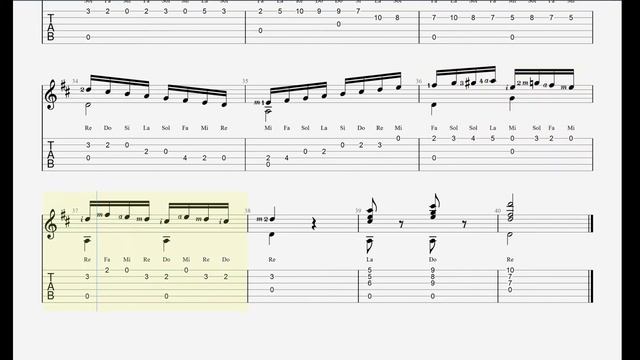 [Guitar TAB] Carcassi Op.60 - No.14
