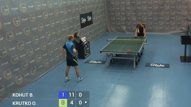 25 June 2022. Light Blue . TT Cup