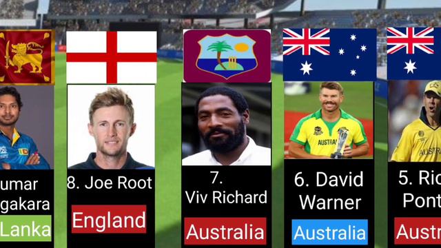 Top 20 Cricketer Of World Of All Time | Best Cricketer Of The World | #trending #cricket #worldcup