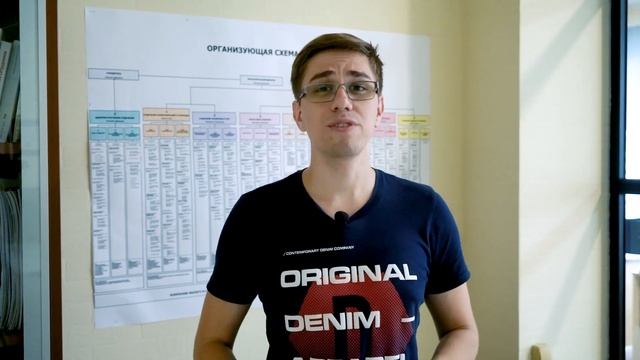 Контекстная реклама