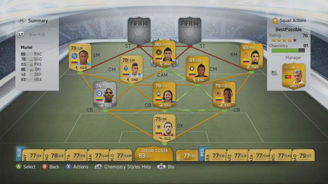 BEST POSSIBLE COLOMBIA TEAM! W/RODRIGUEZ AND FALCAO | FIFA 14 Ultimate Team Squad Builder
