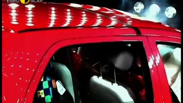 Euro NCAP | Skoda Fabia | 2000 | Crash Test