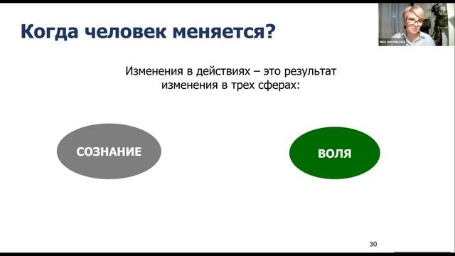 Маркетинг : Преодоление границ