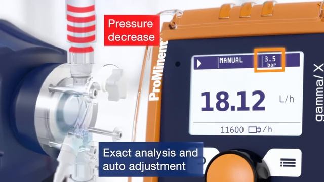 Инновационные технологии управления  gamma/X