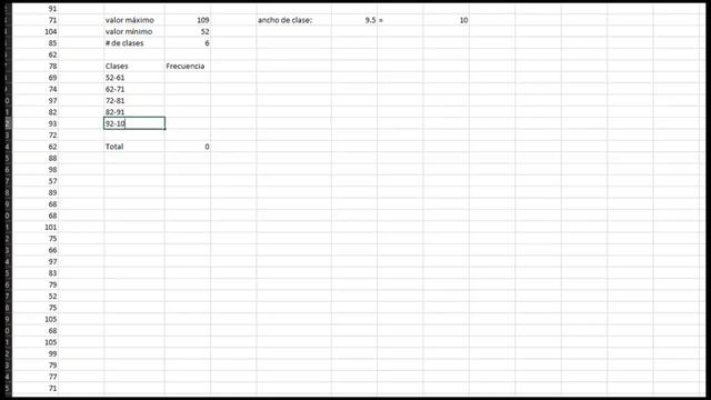 Estadistica Empresarial. Semana 1. Clase 2