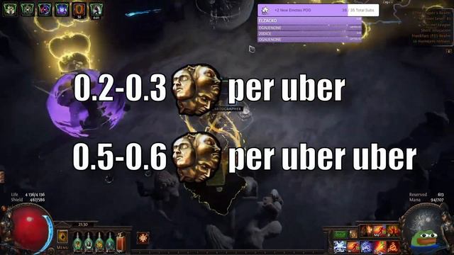 [3.18] How Much Profit Is Uber Uber Elder? | Loot From 100 Uber Uber Elders| Path Of Exile Sentinel