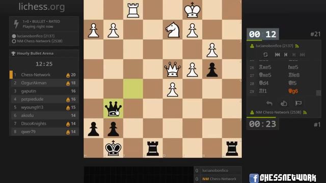 Bullet Arena Speed Chess Tournament [191]