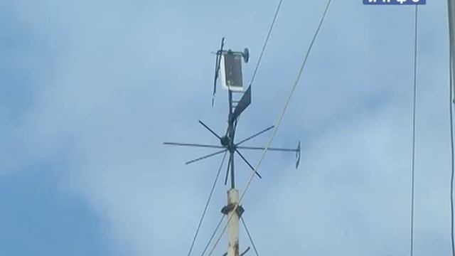 Погода в Шадринске в июле 2014 2014-07-25