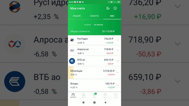 Начало инвестиций,или первые шаги Cбер Инвест.