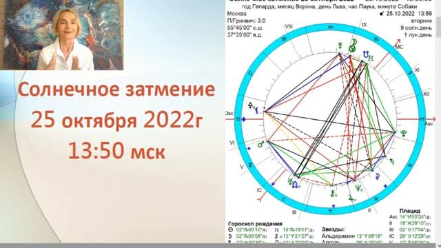 ? Солнечное затмение 25 октября 2022. Что несёт?