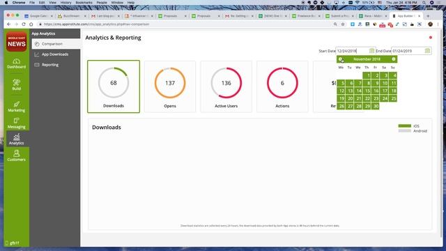 Updating Middle East News App Stats