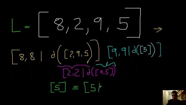 Duplicated List - Erlang Programming