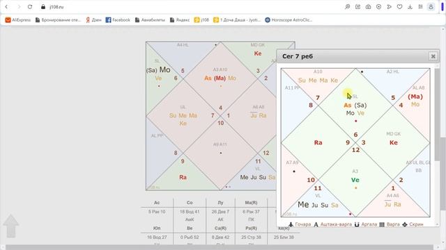 7 ноября 2023 г.