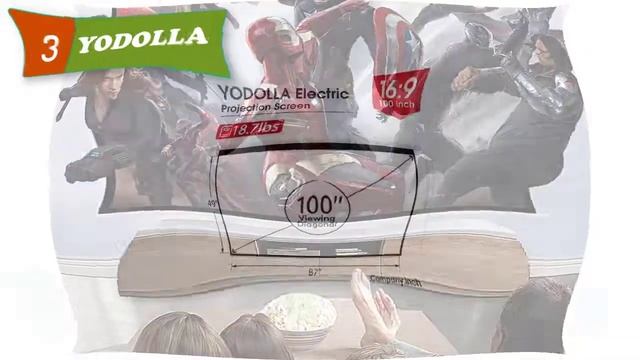 Best 100 Inch Projector Screen Motorized